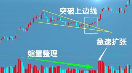 美國股市設置靜默期的目的是什么？-RB螺紋鋼期貨交易網