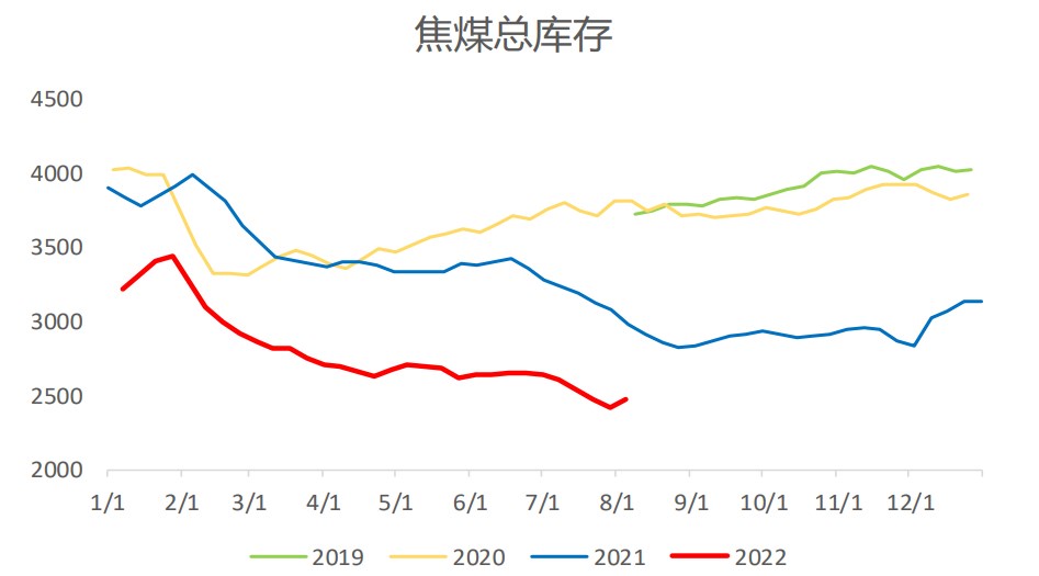 暢談“爆倉”：一夜虧損十幾萬 要怎樣才能不爆倉-RB螺紋鋼期貨交易網