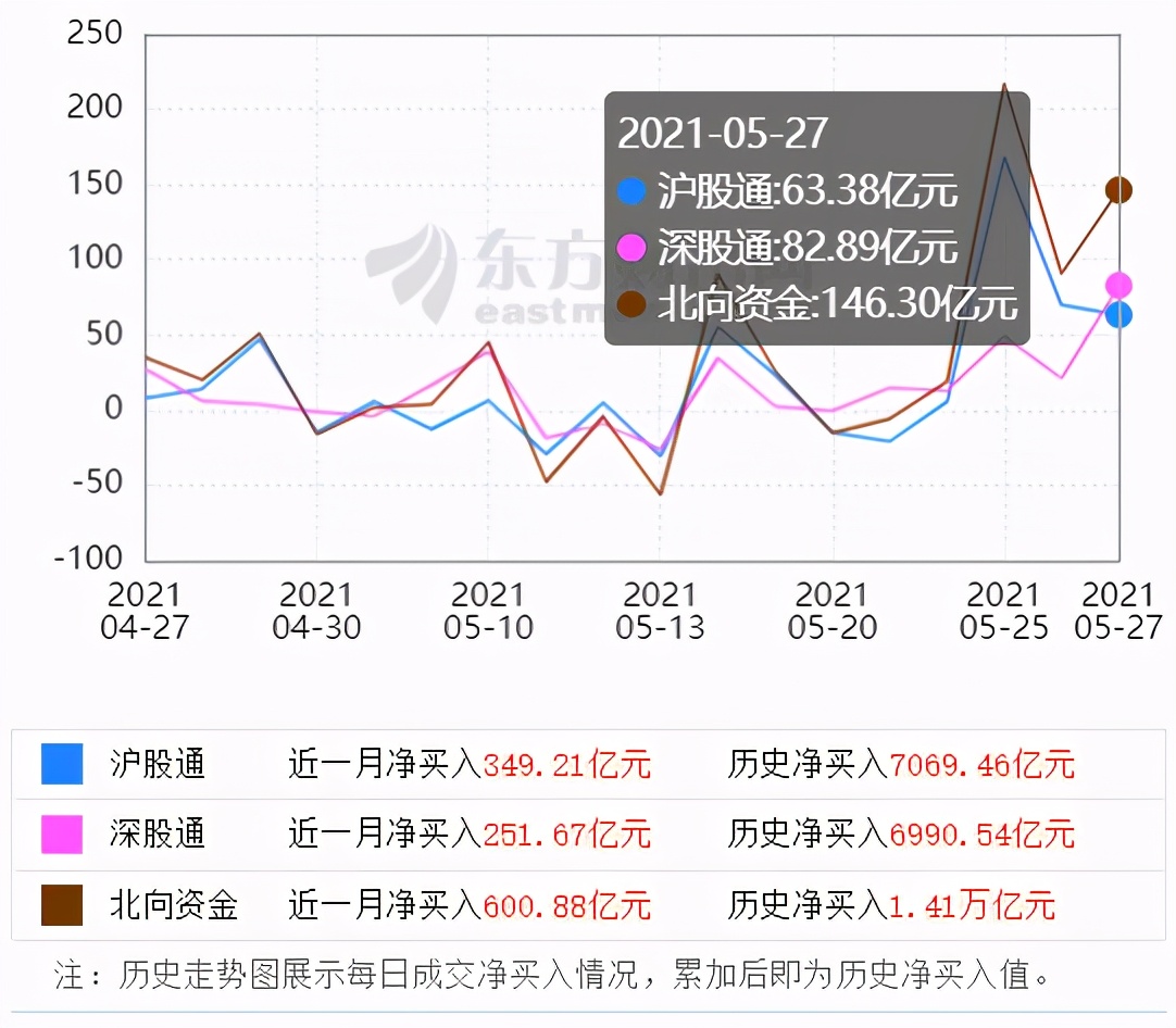 人民幣升值對股市有什么影響(人民幣跌對股市的影響) 人民幣升值對股市有什么影響(人民幣跌對股市的影響)