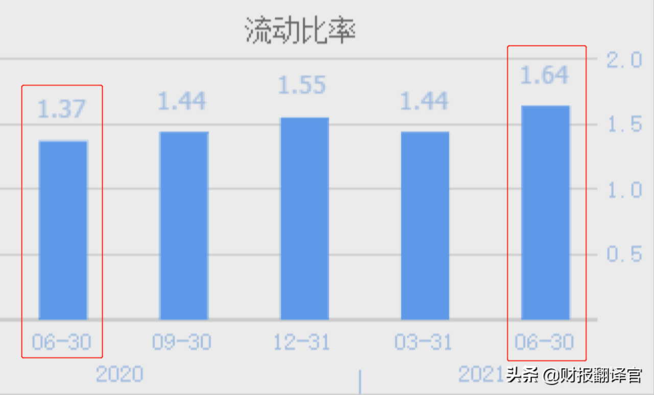 國內安全芯片銷量排名第一的龍頭(國內安防芯片上市公司排名) 國內安全芯片銷量排名第一的龍頭(國內安防芯片上市公司排名)