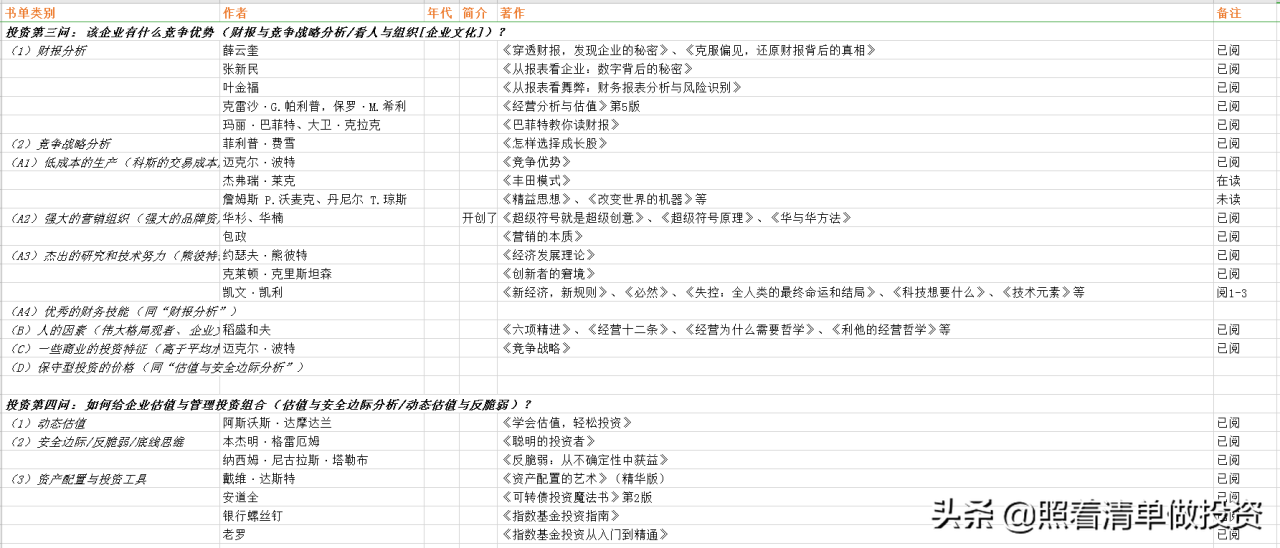 浪潮信息2019年報分析(浪潮信息2019年年報)投資第一問，該企業為社會解決什么問題（業務分析/看生意）？投資第二問，該行業是否有前景（行業分析/看環境）？投資第三問，該企業有什么競爭優勢（財報分析與競爭戰略分析/看人與組織）？投資第四問-RB螺紋鋼期貨交易網