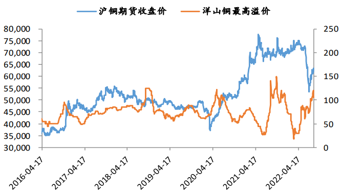 板塊ETF整理(各板塊ETF)-RB螺紋鋼期貨交易網
