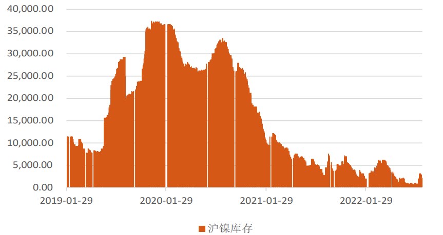農行企業網銀代發工資明細怎么查詢？-RB螺紋鋼期貨交易網