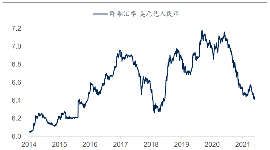 人民幣升值對股市有什么影響(人民幣跌對股市的影響) 人民幣升值對股市有什么影響(人民幣跌對股市的影響)
