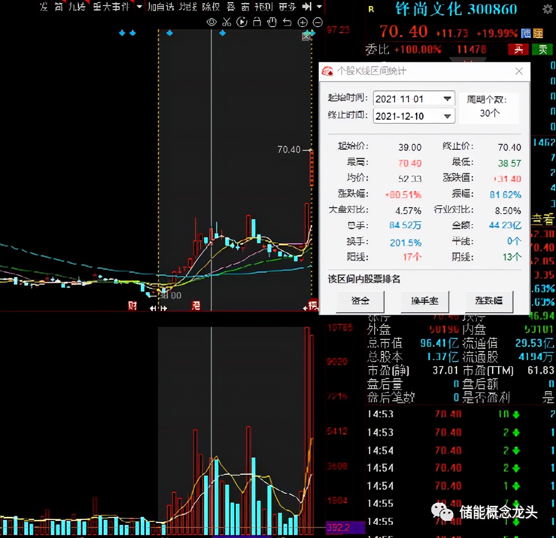元宇宙概念股一覽(國內元宇宙概念股一覽) 元宇宙概念股一覽(國內元宇宙概念股一覽)