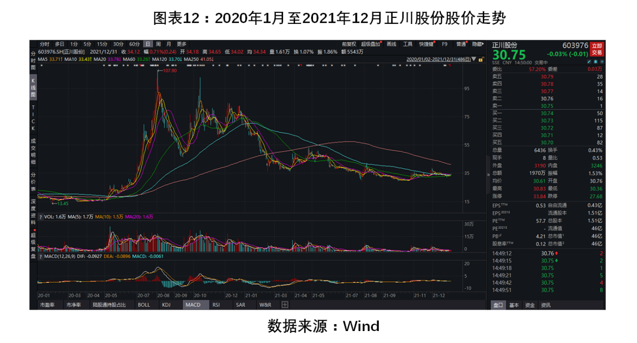 醫療器械行業2021年盤點報告(2021年醫療器械行業前景)-RB螺紋鋼期貨交易網