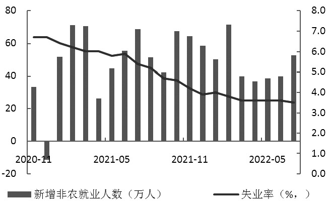 曾經失敗的投資都死在了小概率上-RB螺紋鋼期貨交易網