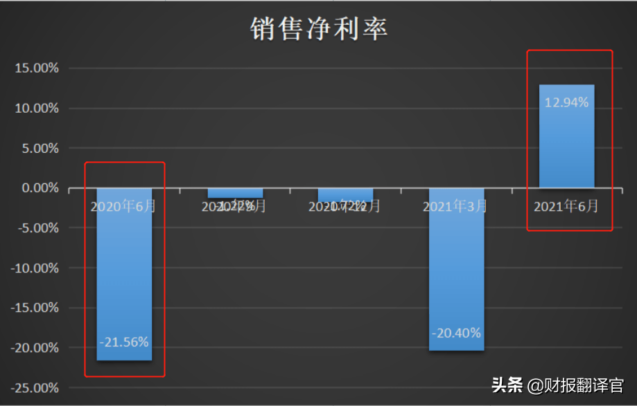 國內安全芯片銷量排名第一的龍頭(國內安防芯片上市公司排名) 國內安全芯片銷量排名第一的龍頭(國內安防芯片上市公司排名)