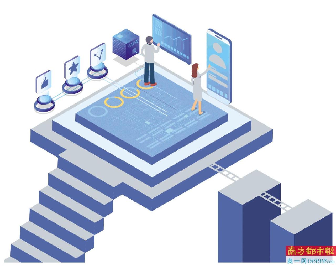 芝加哥期貨交易所的成立時間是什么時候？-RB螺紋鋼期貨交易網