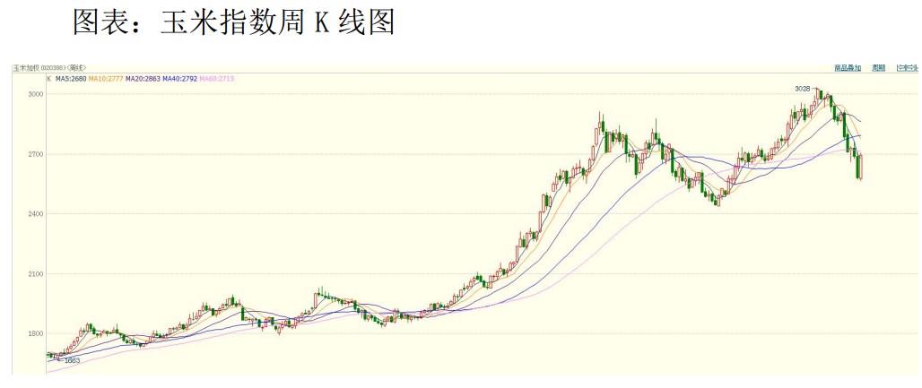 如何在期貨市場中,再上一個臺階?-RB螺紋鋼期貨交易網