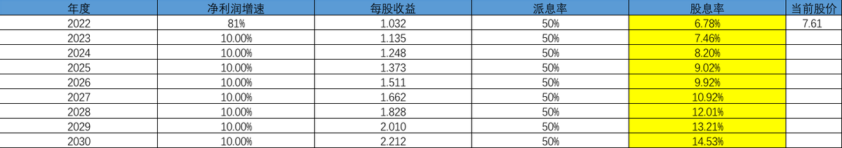 目前有哪些國家是使用kr作為貨幣單位及名稱的？-RB螺紋鋼期貨交易網