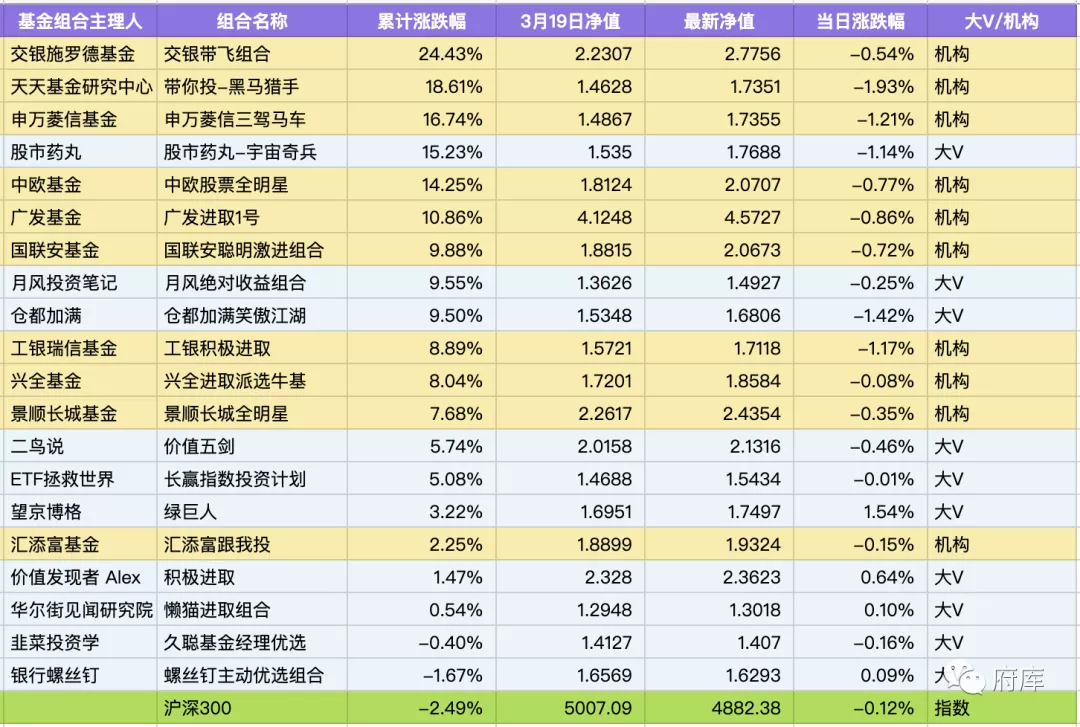 日幣對人民幣匯率查詢（2021年12月21日）-RB螺紋鋼期貨交易網