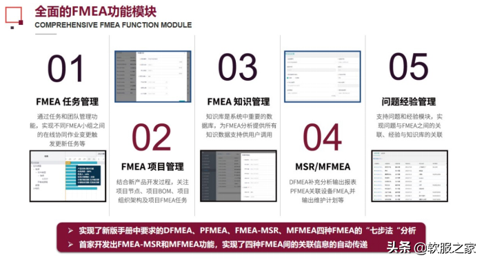 2022國產FMEA軟件推薦(FMEA軟件) 2022國產FMEA軟件推薦(FMEA軟件)