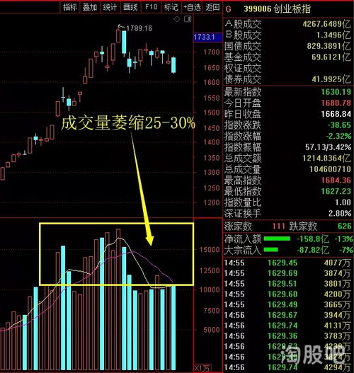 中芯國際稱新加坡GIC減持280萬股境內股票，持股比例降至4.9%-RB螺紋鋼期貨交易網