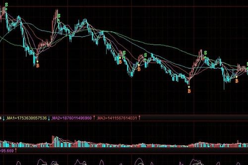 買賣一次股票需要多少手續費(5萬在股票交易一次共需要多少手續費) 買賣一次股票需要多少手續費(5萬在股票交易一次共需要多少手續費)