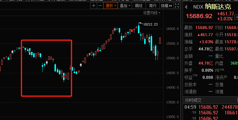 軍工重組概念爆火(2022軍工板塊最新消息) 軍工重組概念爆火(2022軍工板塊最新消息)