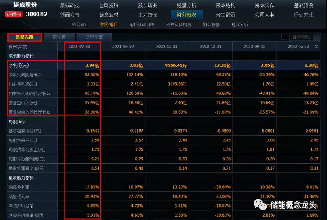 元宇宙概念股一覽(國內元宇宙概念股一覽) 元宇宙概念股一覽(國內元宇宙概念股一覽)