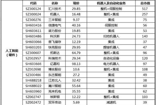 Luna幣是什么時候上線的虛擬幣？-RB螺紋鋼期貨交易網