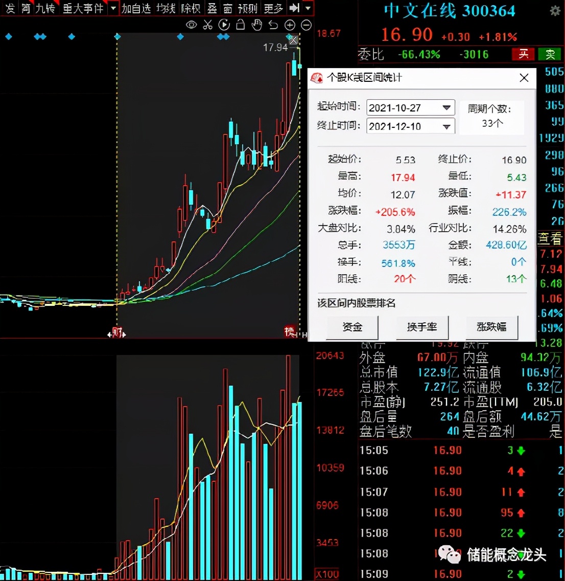 元宇宙概念股一覽(國內元宇宙概念股一覽) 元宇宙概念股一覽(國內元宇宙概念股一覽)