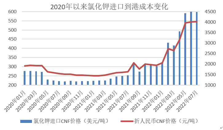 上海東證期貨是正規的期貨公司嗎，國家承認嗎？上海東證期貨手續費最低是多少？-RB螺紋鋼期貨交易網