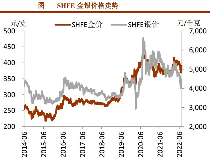 一個期貨人自述：我是如何用一年的時間克服交易路上的障礙？-RB螺紋鋼期貨交易網