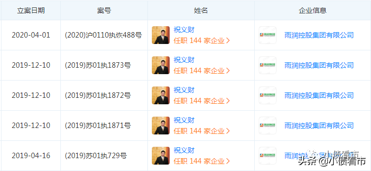 在Mt4上面怎么把選項移到工具欄上面顯示出來？-RB螺紋鋼期貨交易網