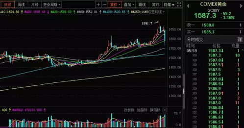 華泰證券的賬戶怎么在網上注銷？-RB螺紋鋼期貨交易網