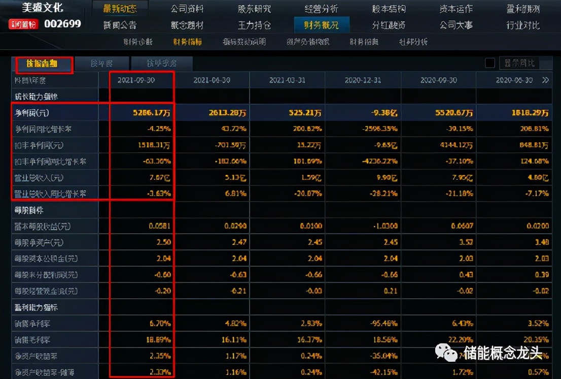 元宇宙概念股一覽(國內元宇宙概念股一覽) 元宇宙概念股一覽(國內元宇宙概念股一覽)