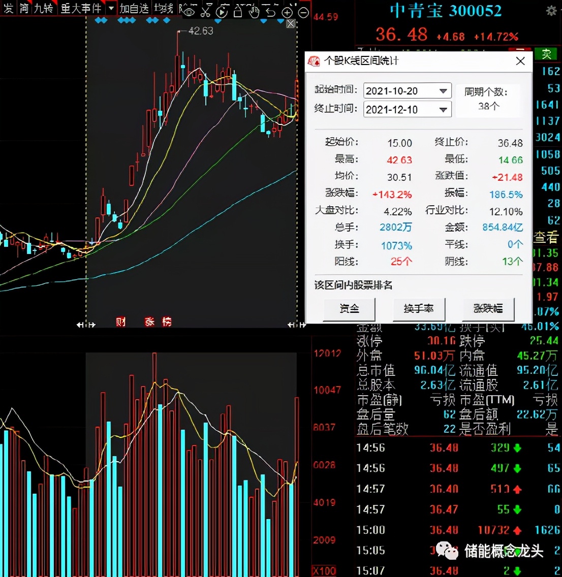 元宇宙概念股一覽(國內元宇宙概念股一覽) 元宇宙概念股一覽(國內元宇宙概念股一覽)