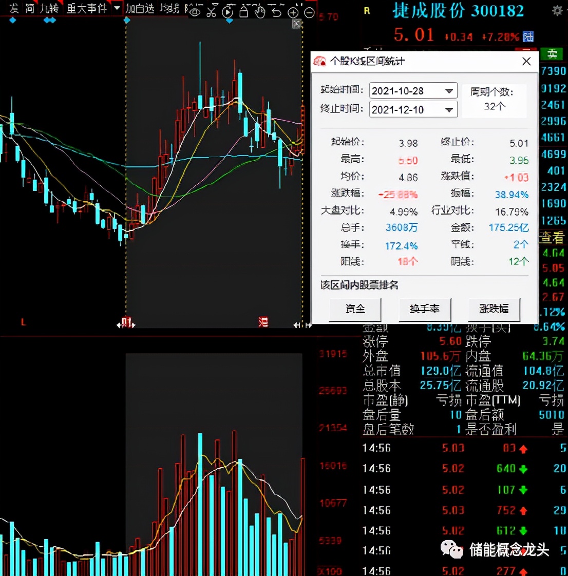 元宇宙概念股一覽(國內元宇宙概念股一覽) 元宇宙概念股一覽(國內元宇宙概念股一覽)