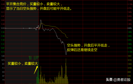 民生銀行對公轉賬匯款限額是多少? 民生銀行對公轉賬匯款限額是多少?