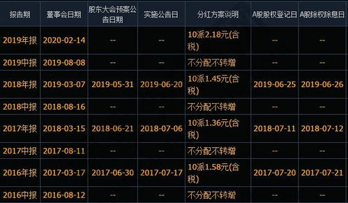 今日天然橡膠期貨價格行情查詢（2022年07月25日）-天然橡膠報價-RB螺紋鋼期貨交易網