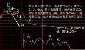 做空借不到股票怎么回事(國內的股票為什么不能做空)-RB螺紋鋼期貨交易網