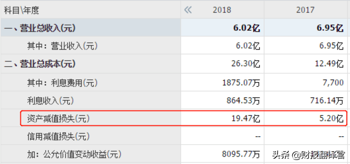 國內安全芯片銷量排名第一的龍頭(國內安防芯片上市公司排名) 國內安全芯片銷量排名第一的龍頭(國內安防芯片上市公司排名)