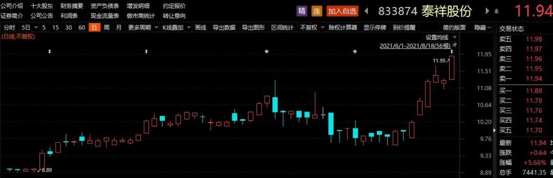 支付寶上怎樣通過市盈率選股？-RB螺紋鋼期貨交易網