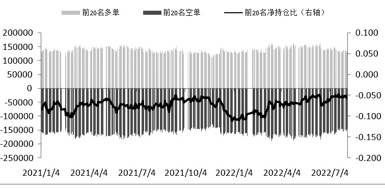 連輸幾把后該贏了吧？5個最簡單概率論，顛覆你所想-RB螺紋鋼期貨交易網