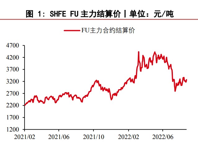 十月份一般炒什么股票(十月份除權股票有哪些)-RB螺紋鋼期貨交易網