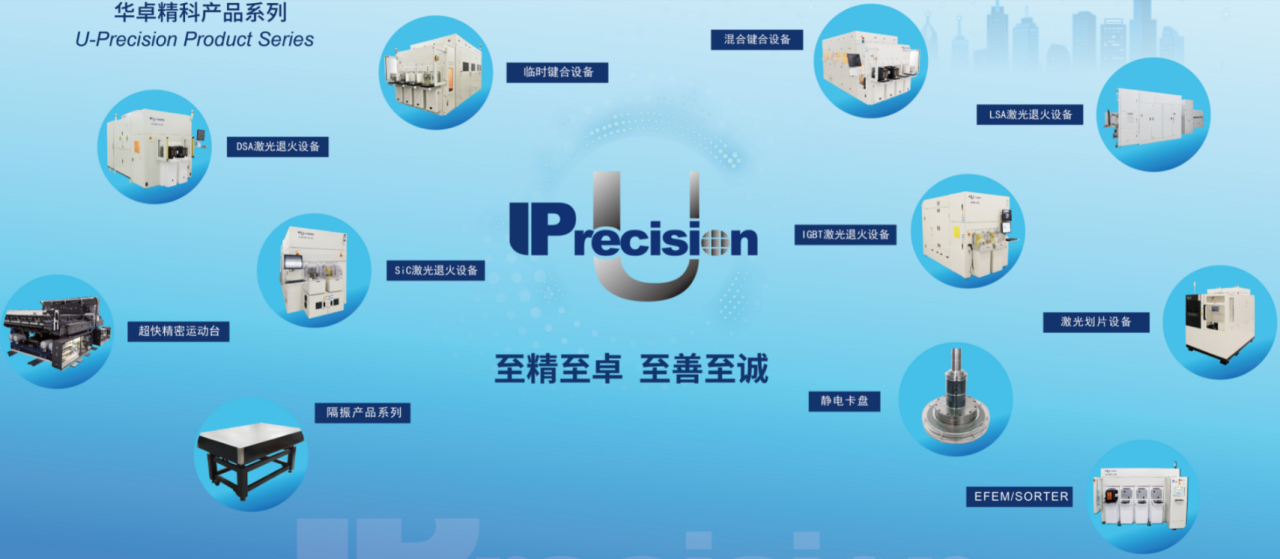 光刻機第一股登陸A股-中國光刻機第一股 光刻機第一股登陸A股-中國光刻機第一股