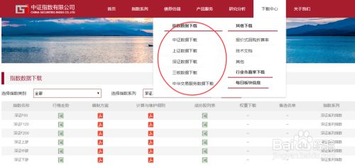 滬深300的市盈率怎么查(哪里有滬深300歷史市盈率數據) 滬深300的市盈率怎么查(哪里有滬深300歷史市盈率數據)