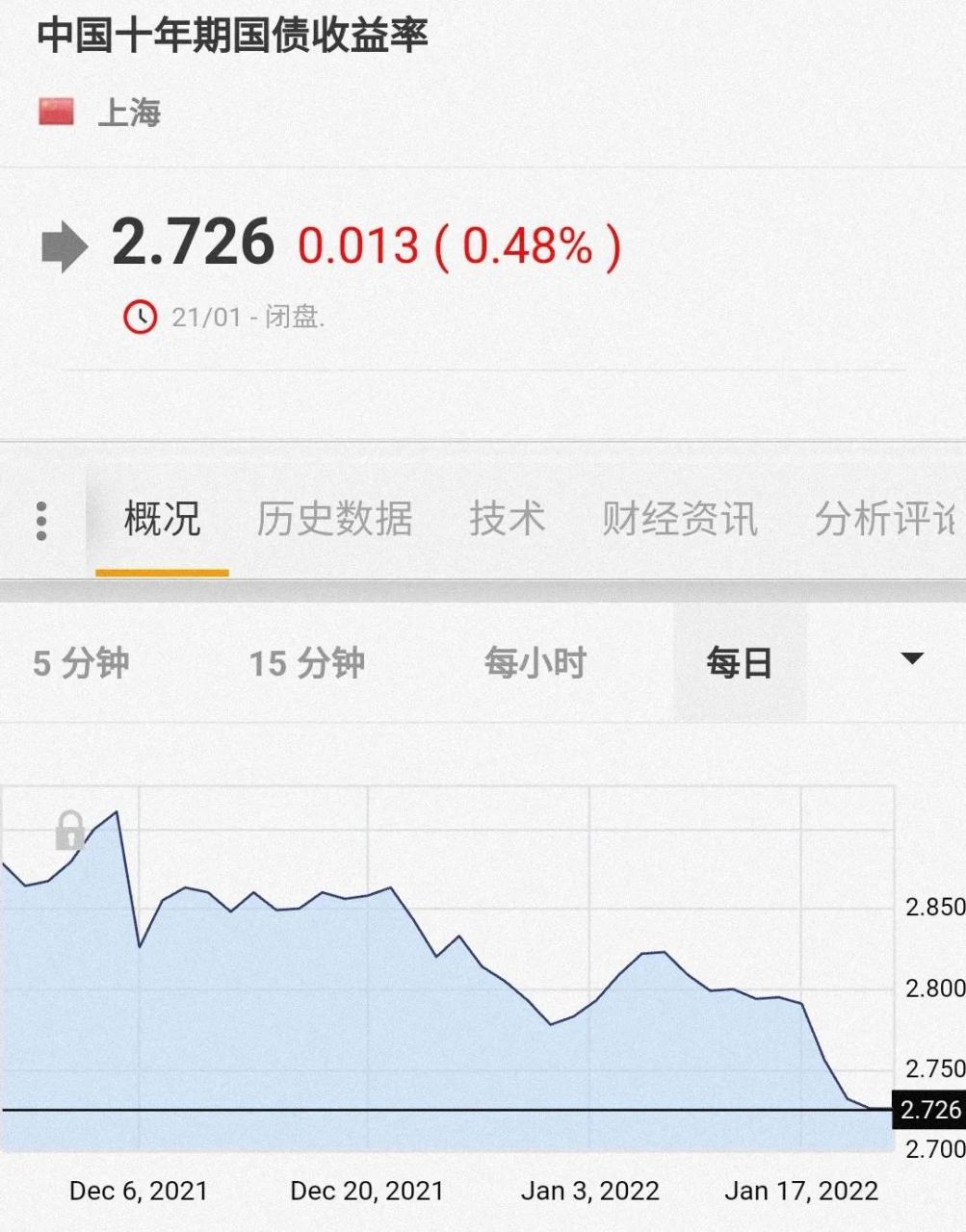 08月11日周大福黃金價格行情參考-RB螺紋鋼期貨交易網