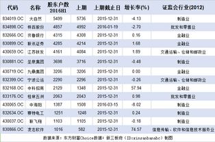 03月28日華通1#白銀價格行情參考-RB螺紋鋼期貨交易網