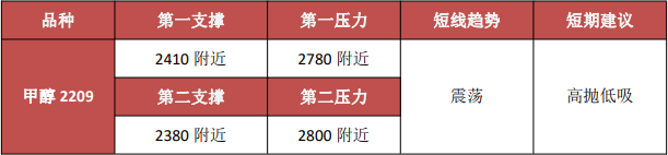期貨交易五大忌諱 你中招了嗎？-RB螺紋鋼期貨交易網