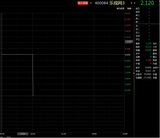 外匯差價合約（CFD）有期限限制嗎？-RB螺紋鋼期貨交易網