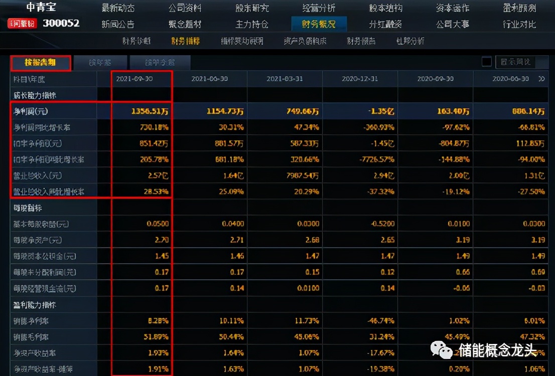元宇宙概念股一覽(國內元宇宙概念股一覽) 元宇宙概念股一覽(國內元宇宙概念股一覽)