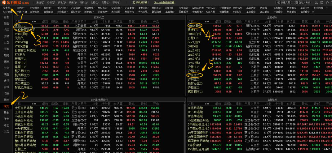 黃金原油期貨直播室(黃金原油期貨在哪看?) 黃金原油期貨直播室(黃金原油期貨在哪看?)