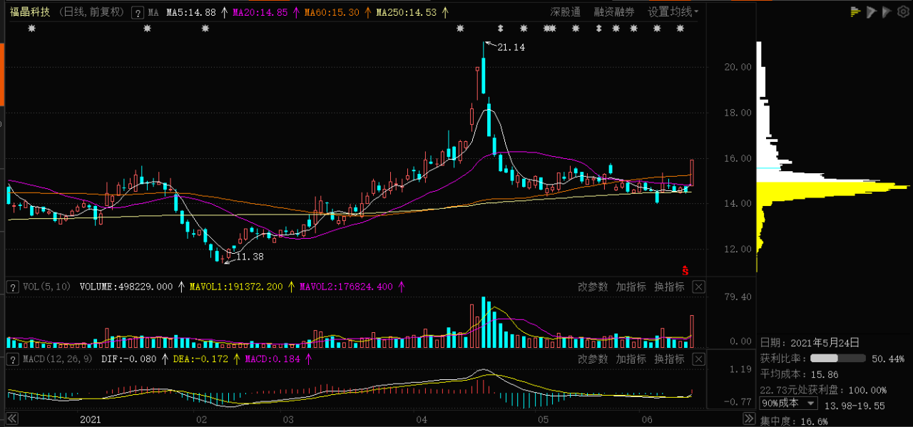 華為AR概念橫空出世(華為手機AR)-RB螺紋鋼期貨交易網