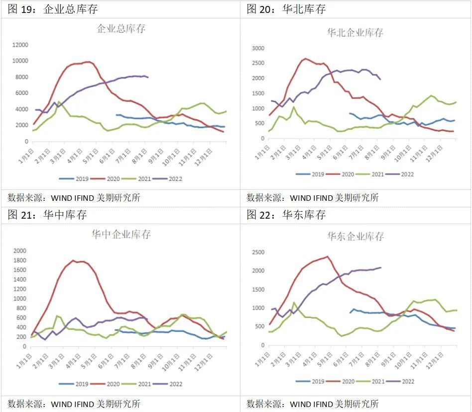 一個合格的操盤手需要注意的事項清單-RB螺紋鋼期貨交易網