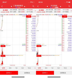 微信支付銀行卡交易每日有限額嗎？為什么有限額？-RB螺紋鋼期貨交易網