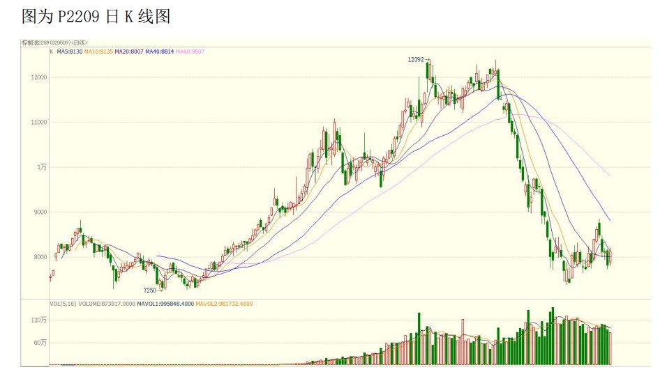 期貨為什么做不好，因為大家都不相信它這么簡單-RB螺紋鋼期貨交易網