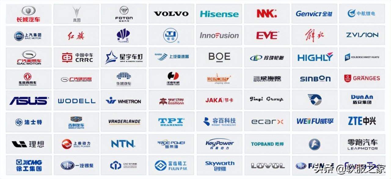 2022國產FMEA軟件推薦(FMEA軟件) 2022國產FMEA軟件推薦(FMEA軟件)